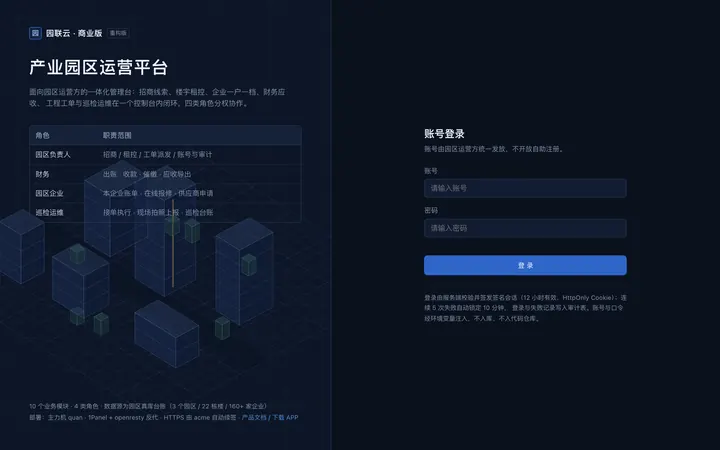 园联云 · 产业园管理系统 界面截图